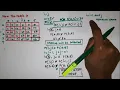 Knapsack Problem using Dynamic Programming Knapsack Problem Without Memory Function