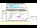 LabVIEW Development with Queued Message Handler