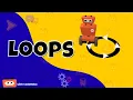Robot uses Repeat Loop Coding Concepts