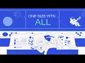 What is Citrix Platform Flex