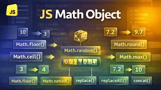 JavaScript Math Object Explained - Math PI round random More