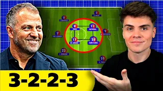 Here’s how Hansi Flick's Barcelona plays