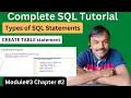 create table in sql Full SQL Course step by step Practical SQL