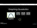 PHET Simulations Instructional Tutorial