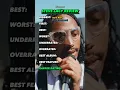 Download Lagu Steve Lacy review!!