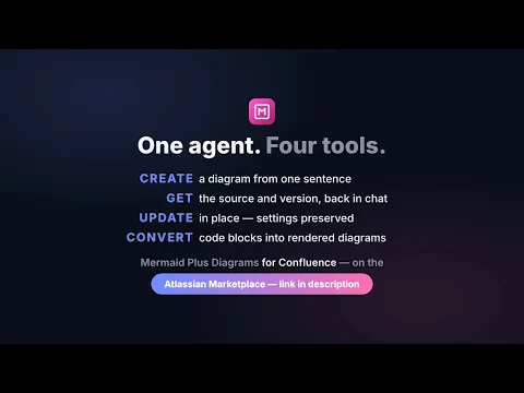 watch Mermaid Plus Diagrams & AI Agent for Confluence video