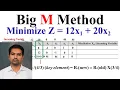 Big M Method Minimization Problem Step-by-Step Solution MBA BSC Maths and GATE ME