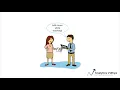 Null and Alternate hypothesis
