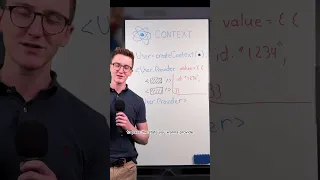 React Context finally makes sense