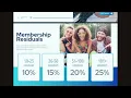 MWR Life Compensation Plan Overview