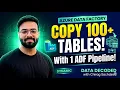 Metadata driven Framework ADF Lookup ForEach Copy 100 Tables with ONE Pipeline ADF