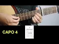 Guitar Tutorial Keo Bird On The Wire