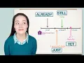 STILL ALREADY JUST YET - English grammar