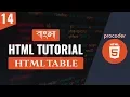 HTML Tutorial for Beginners in Bangla HTML Table Part 14