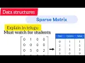 SPARSE MATRIX IN DATA STRUCTURES EXPLAIN in TELUGU structures matrix
