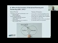 What are the functions of Advanced Planning and Scheduling APS