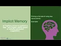 Psychology Chapter 6 Kinds of Memory