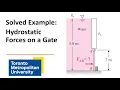Solved Example Hydrostatic Forces on a Vertical Gate Rev
