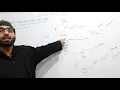 1 1 Process state transition diagram in operating system Context switching Different Schedulers