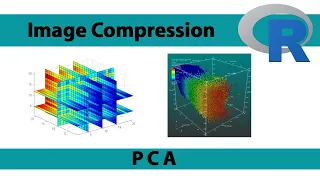 Image Compressing using PCA - R programming