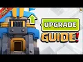 Ultimate Town Hall 12 Upgrade Guide Clash of Clans