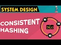 Consistent Hashing and Sharding System Design Interview Basics