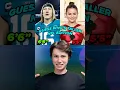 Do you know how TALL these celebs are