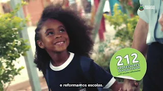 IPTU 2023