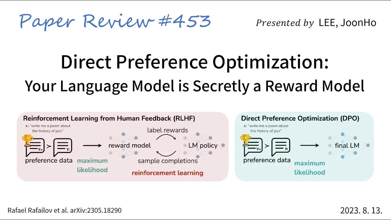 PR-453: Direct Preference Optimization