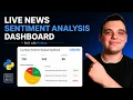 I Built a Live News Sentiment Analysis Dashboard with Python Step-by-Step Tutorial