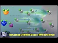 Download Lagu Revolutionising lithium production. From 18 months to 6 HOURS!!
