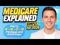Medicare Mistakes That Cost You Thousands Here s What You Need to Know