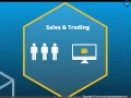 Complete Investment Banking Training