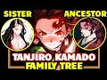 Tanjiro Kamado Family Tree - How He is Connected to First Demon Slayer and Upper Rank Demon