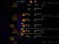 Download Lagu ممكن اصيقاء في لعبة فري فاير #فري_فاير #freefire #film #ffshorts #foryou #freefireshorts #free