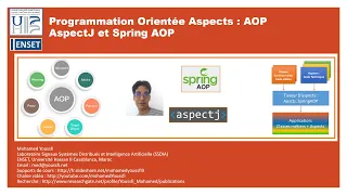 Part 5 - AOP