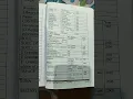 Library software very Important for public Library exam