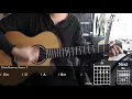 Download Lagu Irony(アイロニー) - Majiko Guitar Cover | Musicdrawing