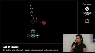 Git It Done git desktop UI to effectively visualize a git repository and perform commands