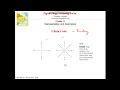 CS 463 DIP - Module 6