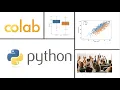 Python Data Visualization Analyzing Student Performance Dataset Scatter Plot Box Plot