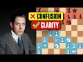 Capablanca s Simple Plan When You Don t Know What to Do Middlegame Strategy