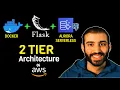 Build a Docker based Flask App with Aurora Serverless Practical AWS Projects