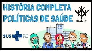 O que são políticas públicas de saúde? | História completa do SUS no Brasil | Resumo Animado