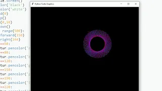Python Turtle Color Changing Circle