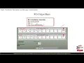 FACULTY492-CS476-KUST-2020 1-L06-V1-Symmetric Encryption Rc4 Stream Cipher