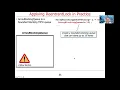Example Application of Java ReentrantLock