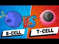 B Cells vs T Cells B Lymphocytes vs T Lymphocytes - Adaptive Immunity