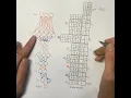 5 Multi Layer Perceptron MLP - AI by Hand with Anna