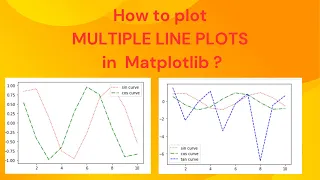 PY PROGRAM TO IMPLEMENT MULTIPLE LINE PLOTS IN SINGLE PLOT